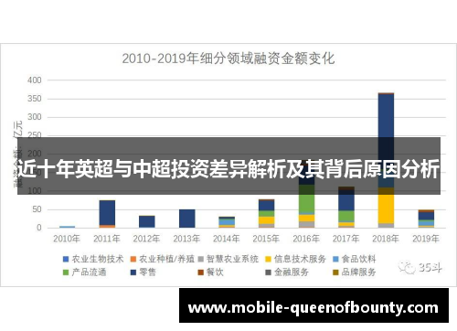 近十年英超与中超投资差异解析及其背后原因分析