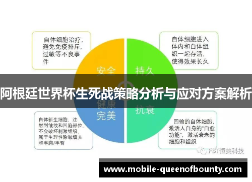 阿根廷世界杯生死战策略分析与应对方案解析