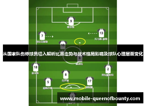 从国家队伤停球员切入解析比赛走势与战术格局影响及球队心理层面变化