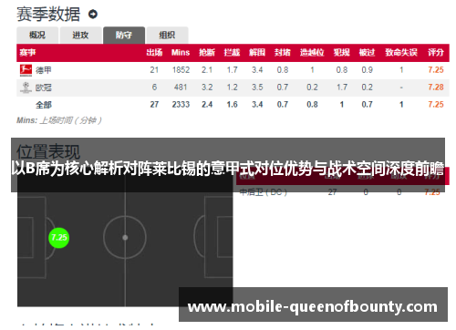 以B席为核心解析对阵莱比锡的意甲式对位优势与战术空间深度前瞻